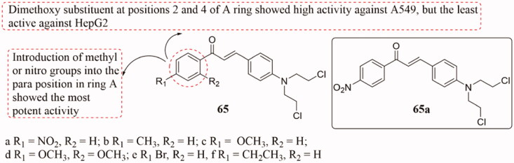 Figure 42.