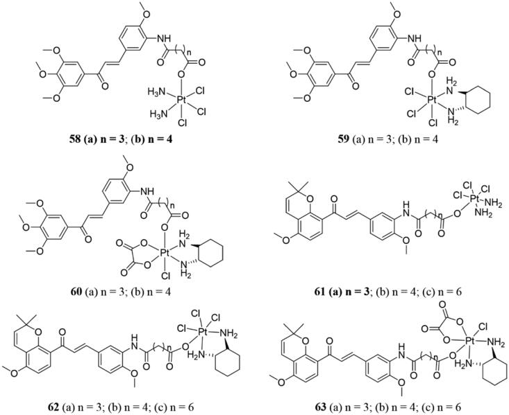 Figure 40.