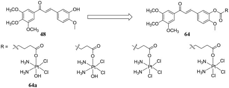 Figure 41.