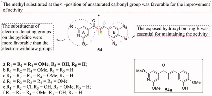 Figure 37.