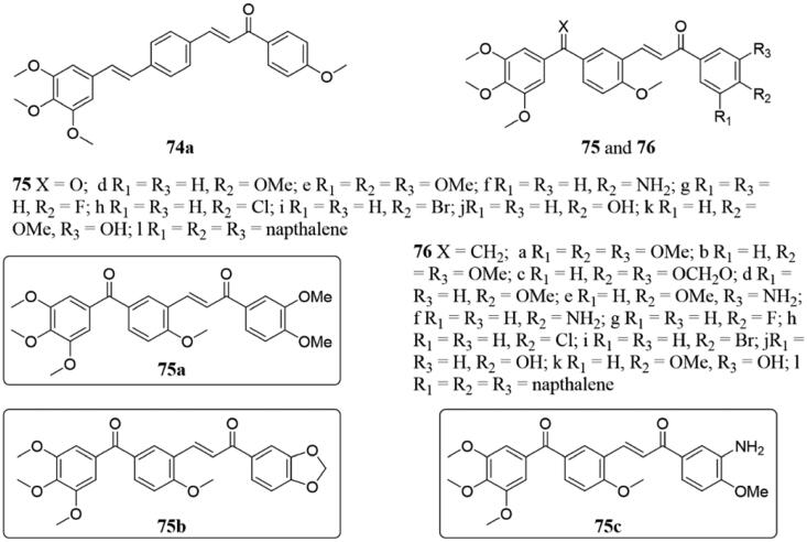 Figure 50.