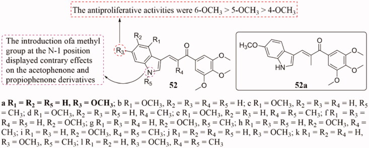 Figure 35.