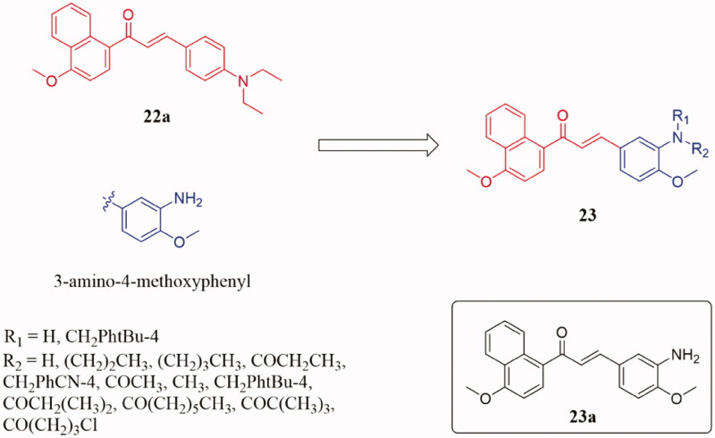 Figure 15.