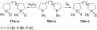 Scheme 6
