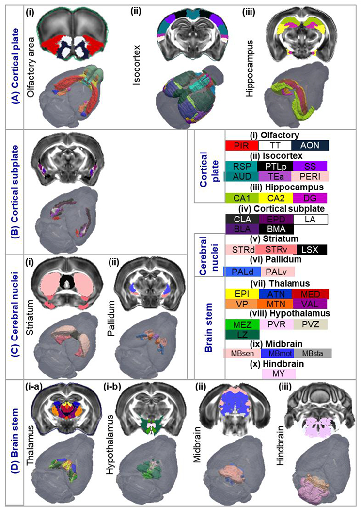 Fig. 4: