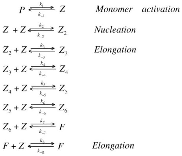 Scheme I