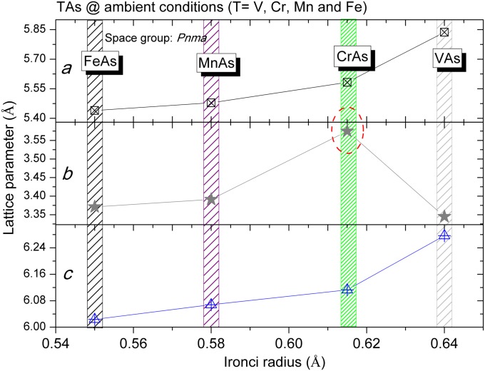 Fig. S1.