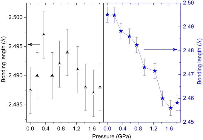 Fig. S5.