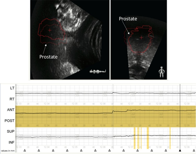 Figure 7.