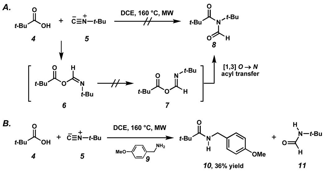 Scheme 2