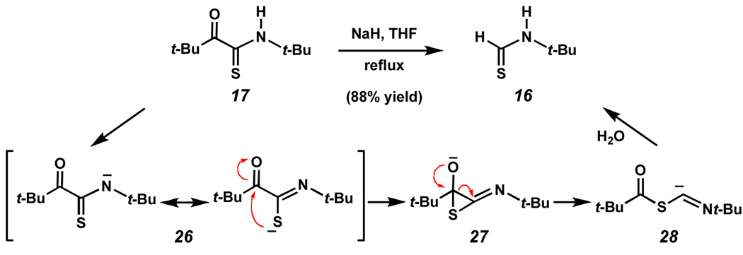 Scheme 6