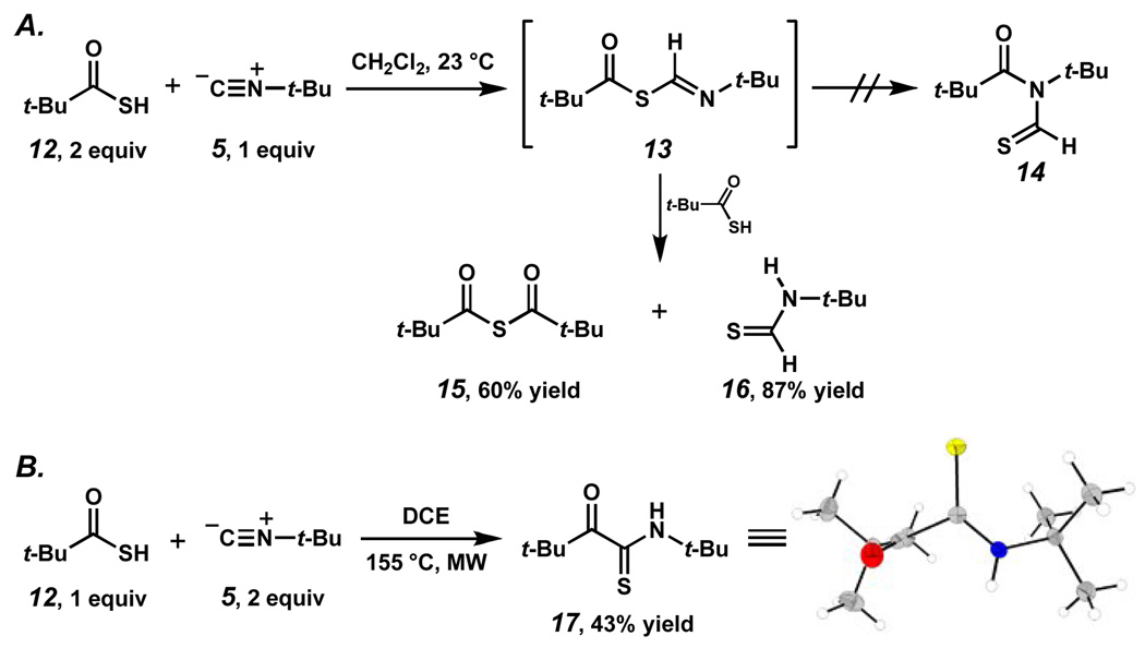 Scheme 3