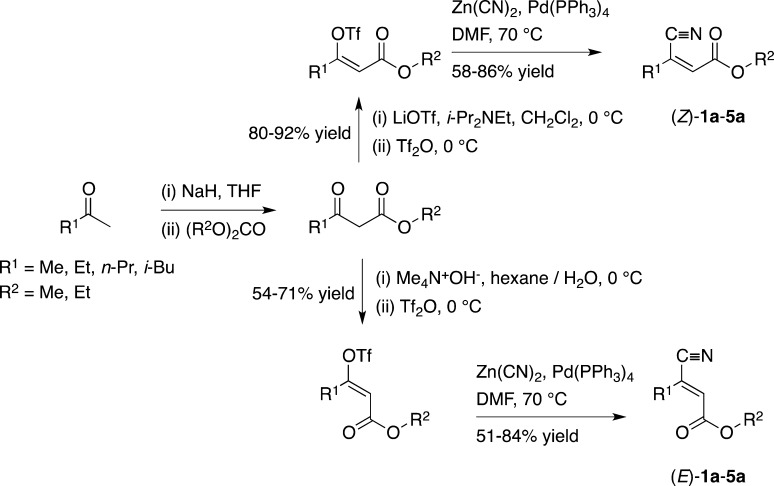 Scheme 2