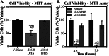 FIGURE 11.