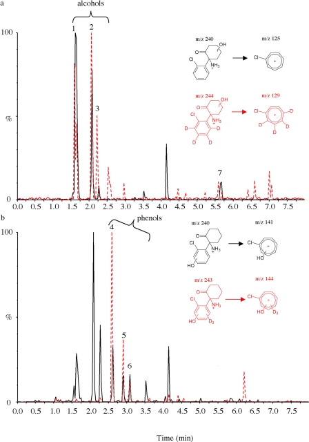 Fig. 4.