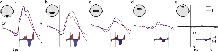 Fig. 6