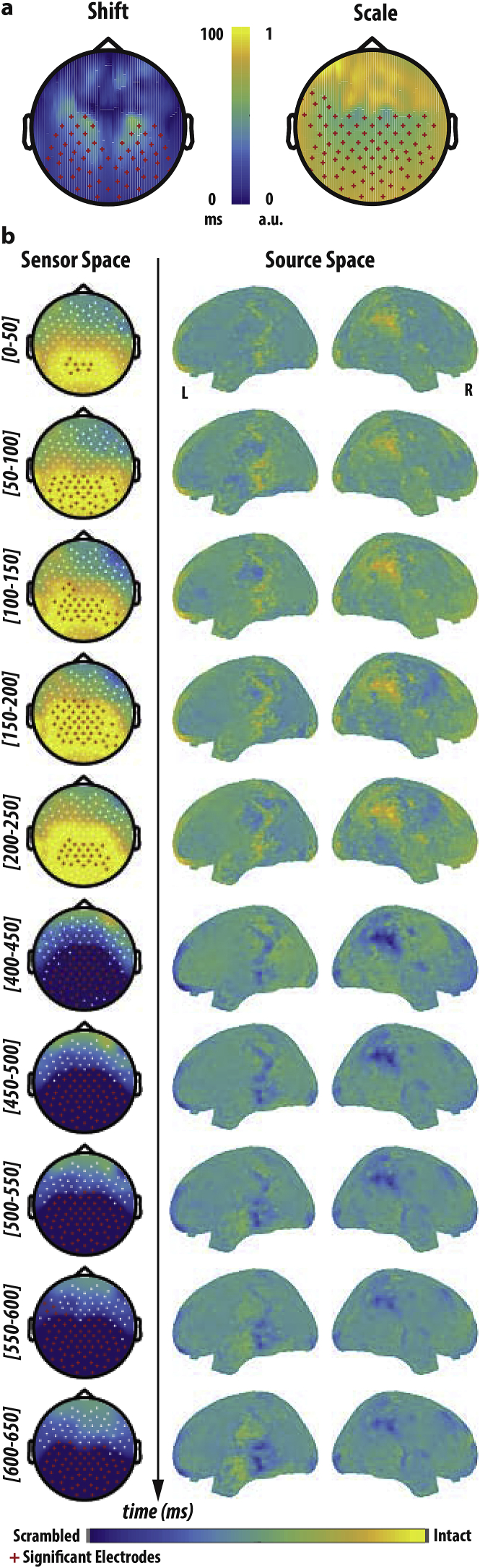 Fig. 7