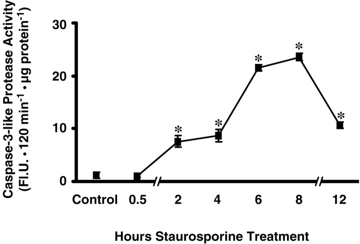 Fig. 9.