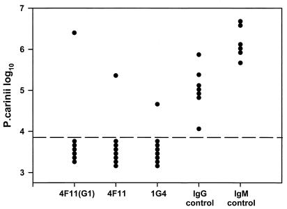 FIG. 1.