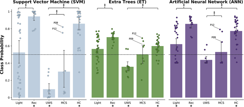 Fig 10.