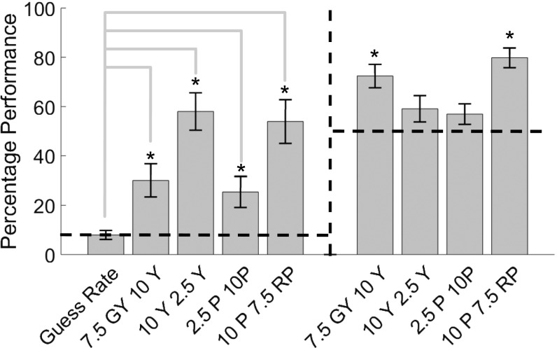 Fig. S1.