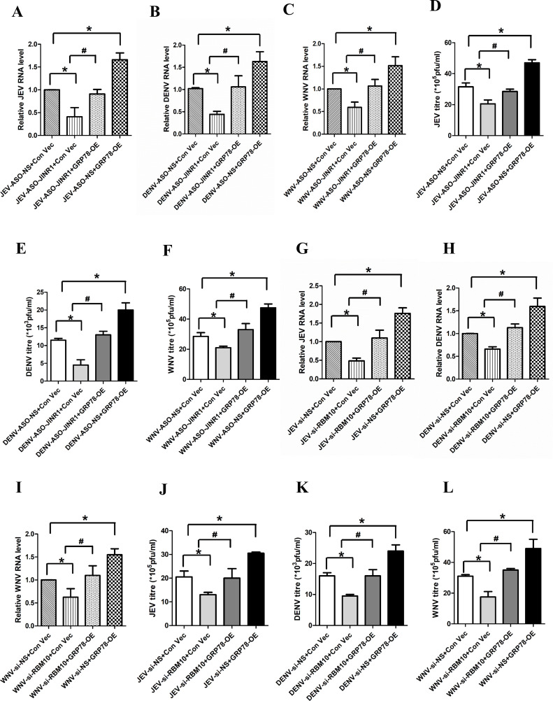 Fig 8