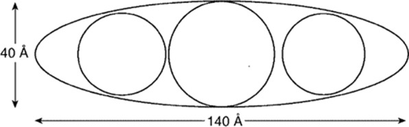 Fig. 25