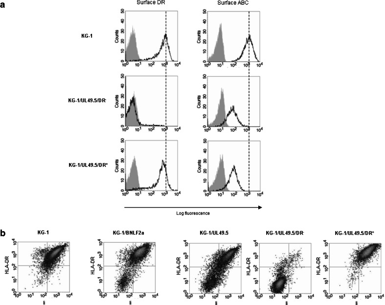 Fig. 4