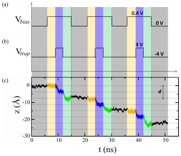 Fig. 10