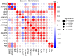 Extended Data Fig. 1