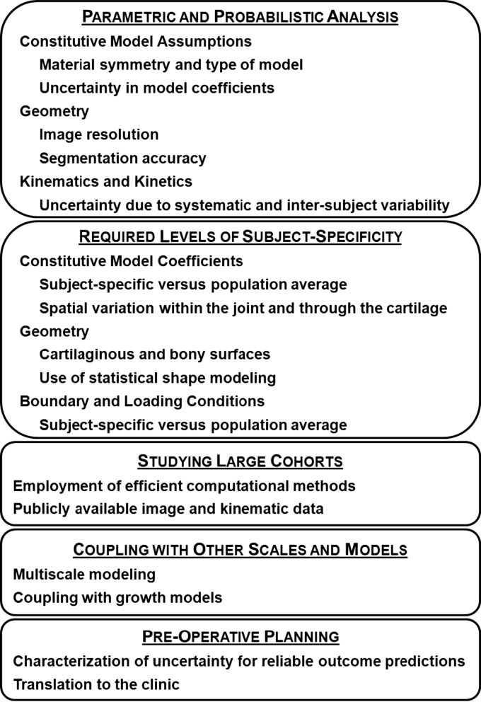 Fig. 12