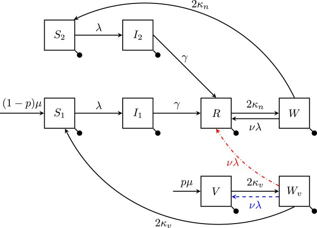 Fig. 1