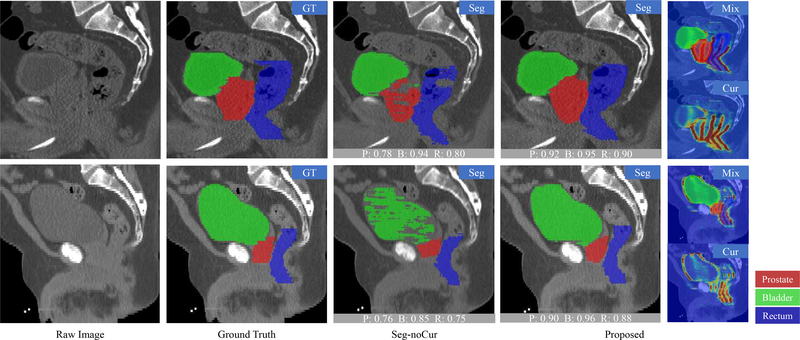 Fig. 7.