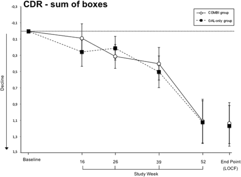 Fig. 4