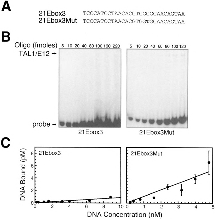 FIG. 9