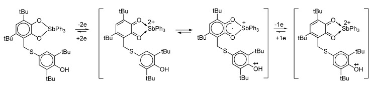 Scheme 7