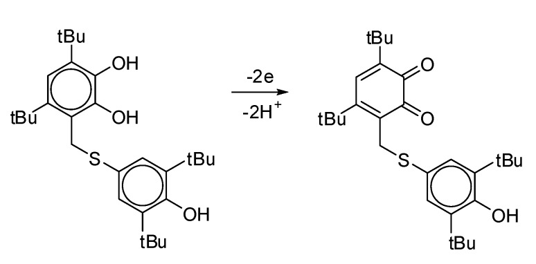 Scheme 3