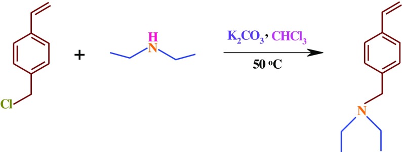 Scheme 2.