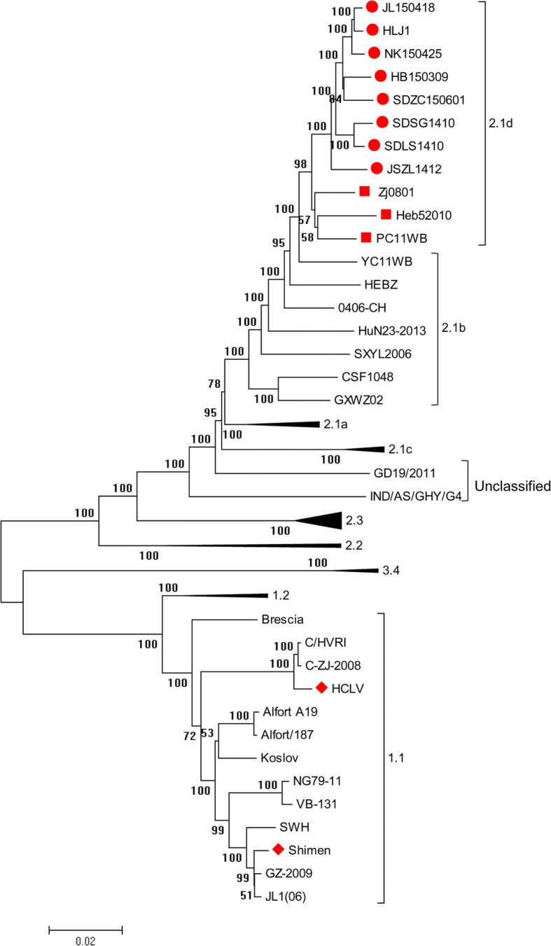 Fig. 1