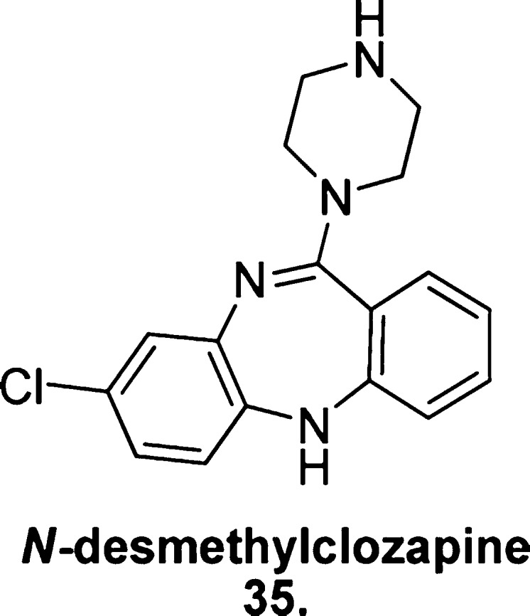 Figure 24