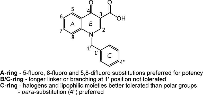 Figure 17