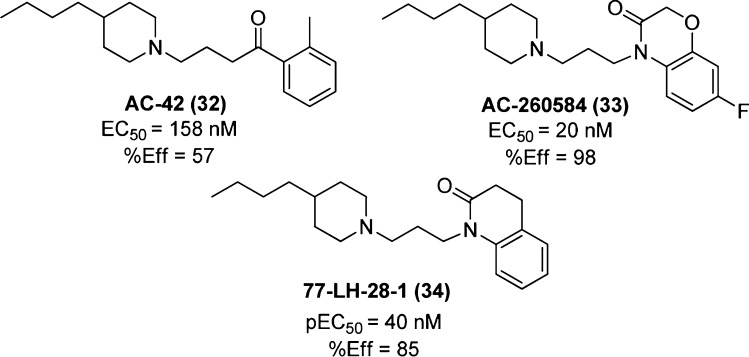 Figure 23