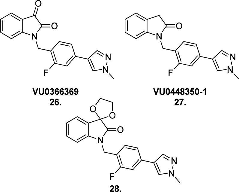 Figure 20