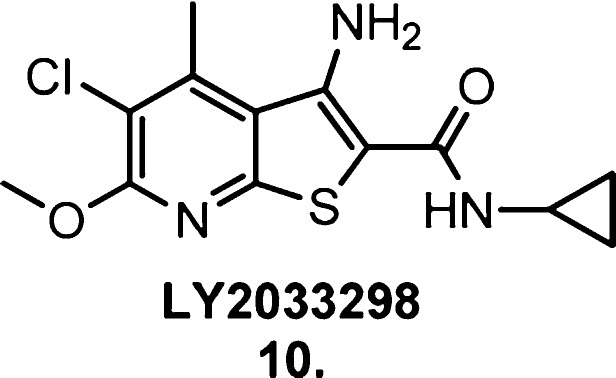 Figure 11