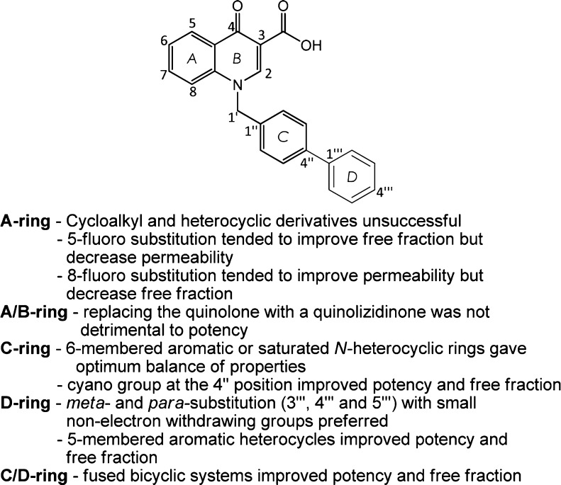 Figure 18