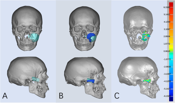 Fig. 7