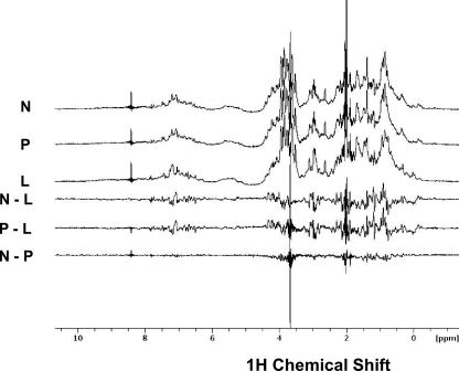 FIGURE 10.