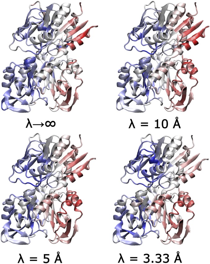 Fig. 7.