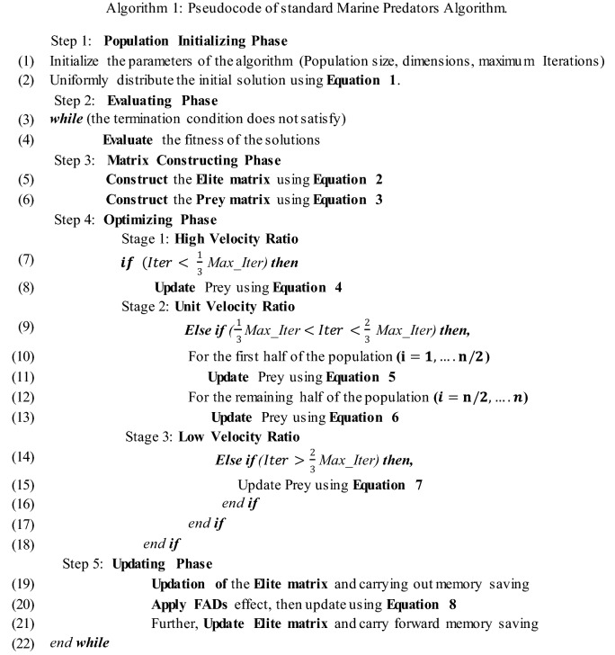 graphic file with name 11831_2023_9897_Figa_HTML.jpg