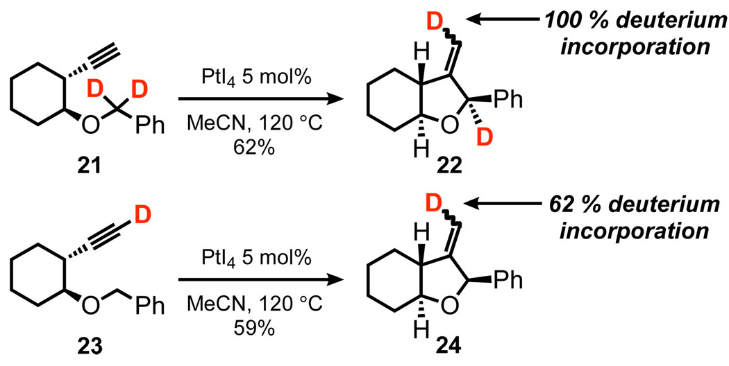 Scheme 3